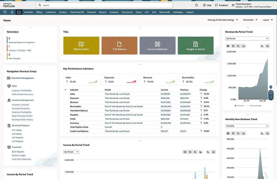 Sistema ERP a medida para empresas